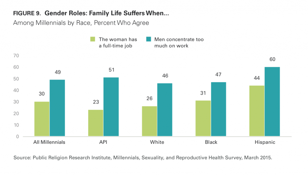 Family_Life_Suffers_Female_Male_Sexuality_Reproductive_Health