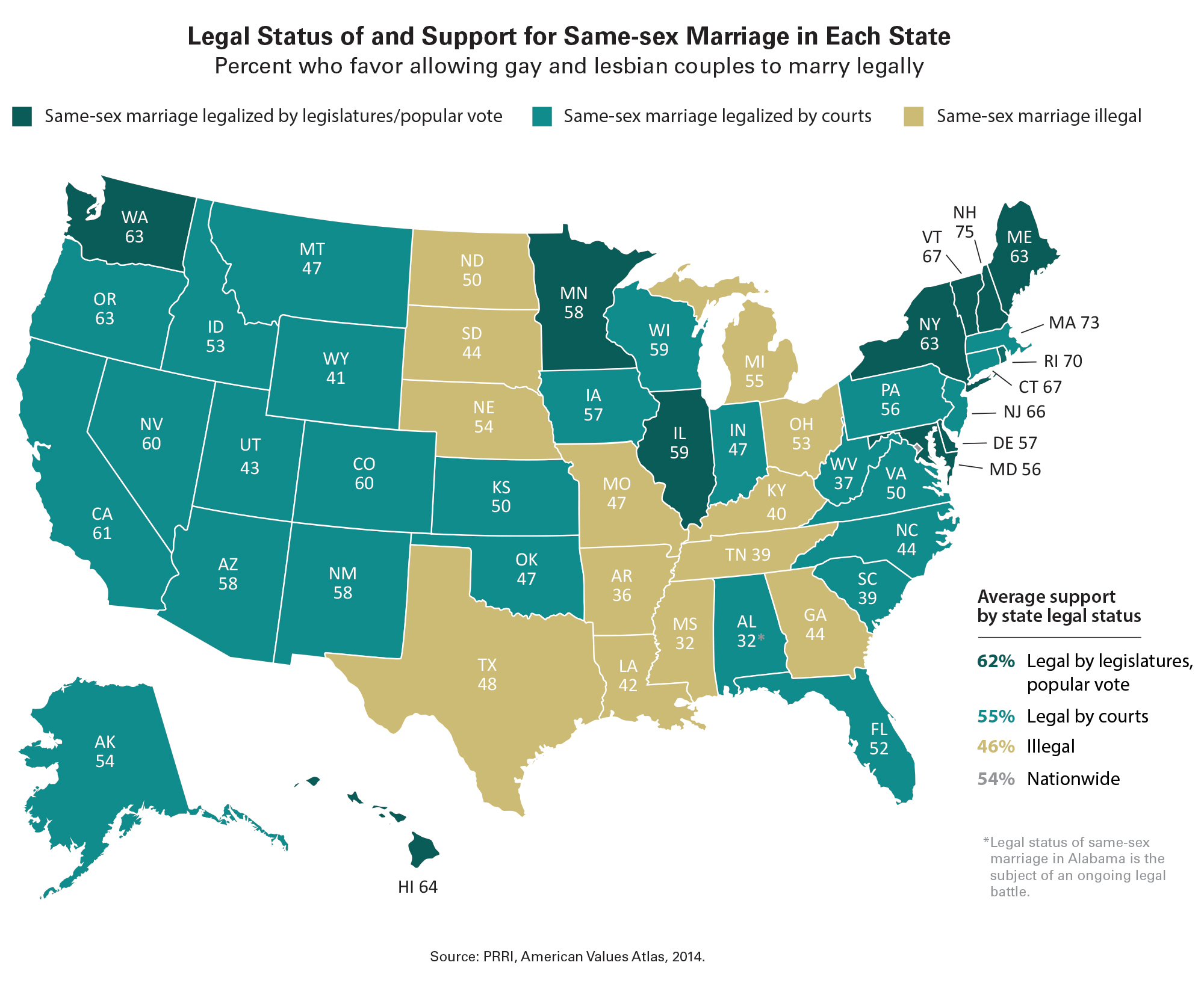 Here's The Status Of Gay Marriage In Every State