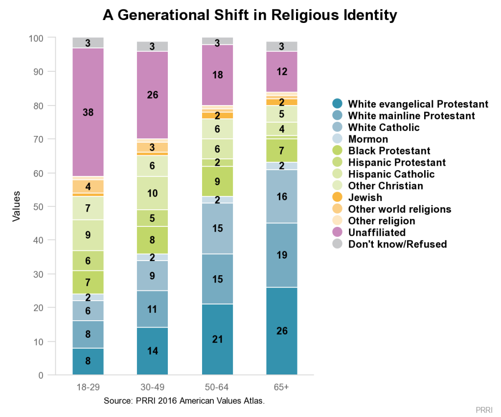 Реферат: Mormons Essay Research Paper MormonsThe church that