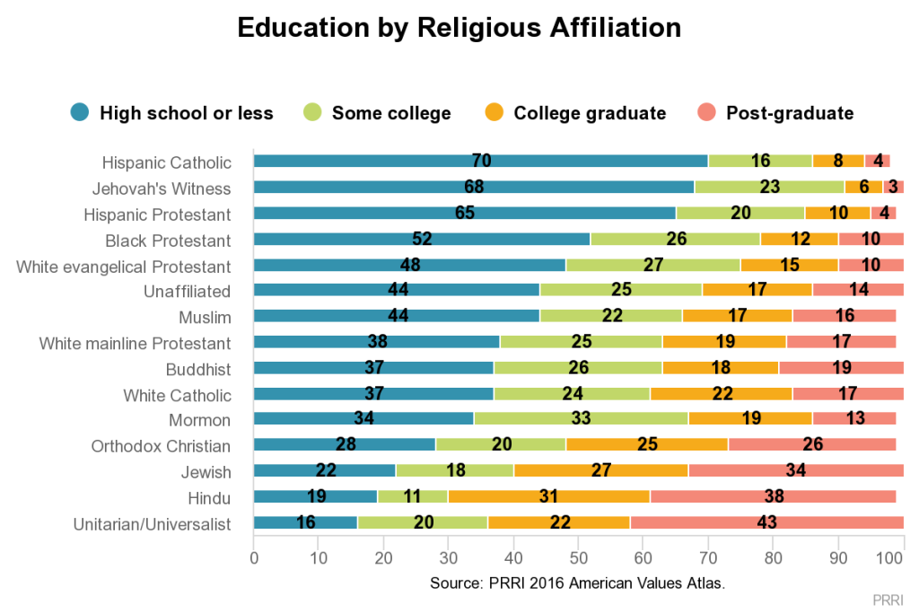 Реферат: Mormons Essay Research Paper MormonsThe church that