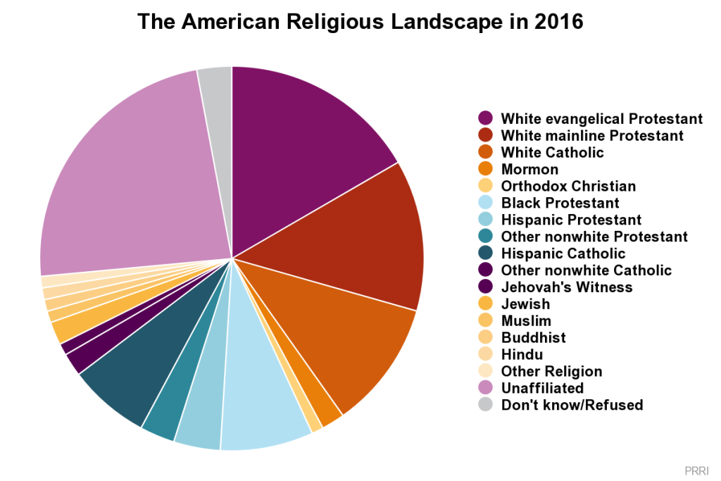 Реферат: Mormons Essay Research Paper MormonsThe church that