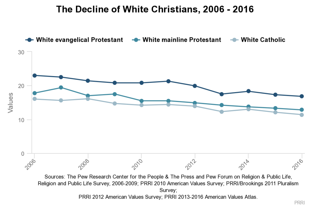 Реферат: Mormons Essay Research Paper MormonsThe church that