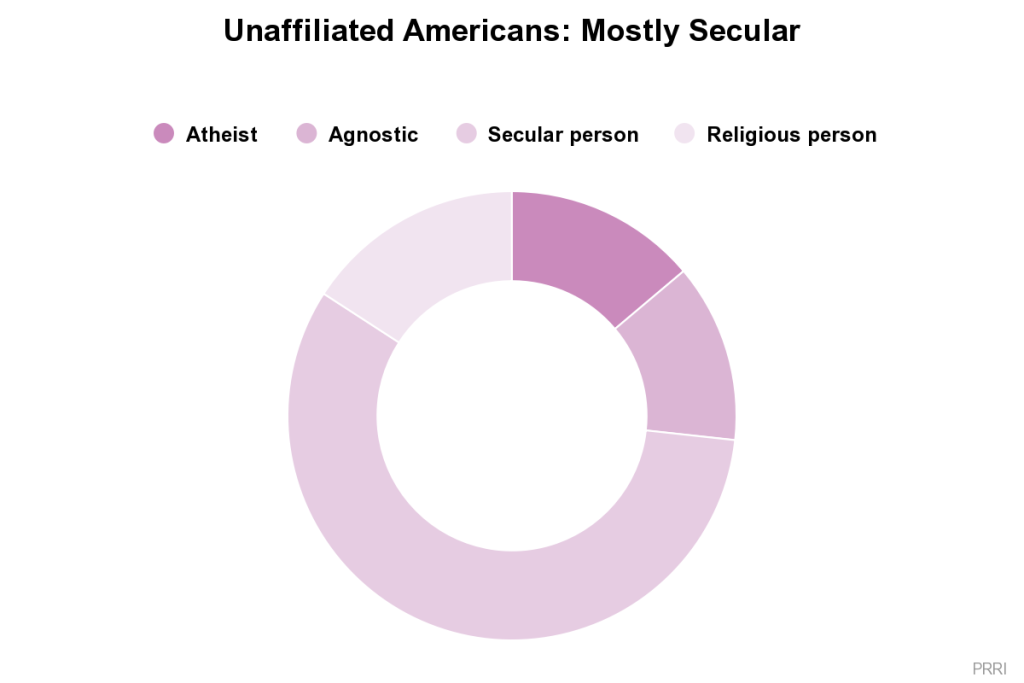 Реферат: Mormons Essay Research Paper MormonsThe church that