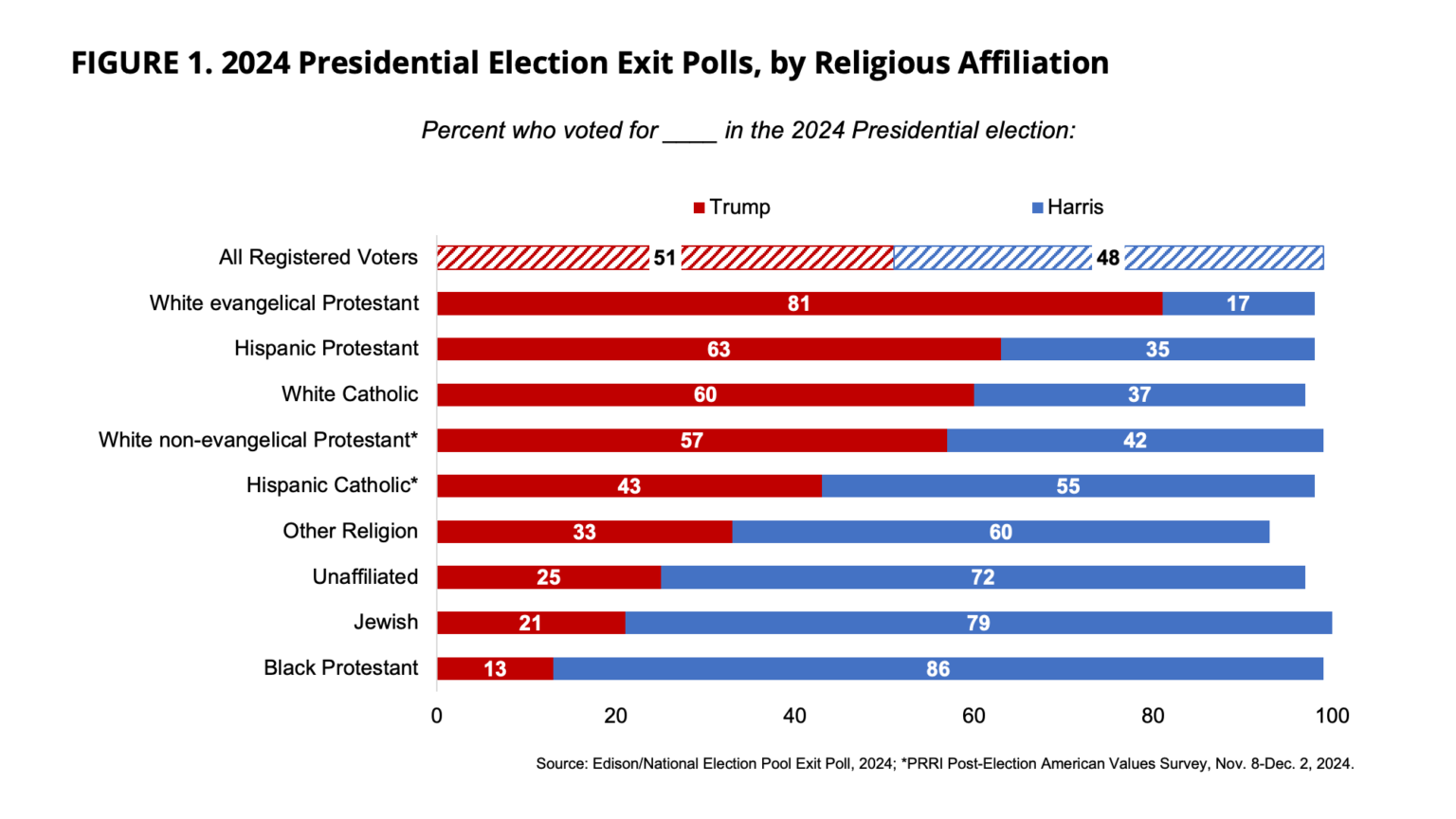 Figure-1-update-1536x864.png